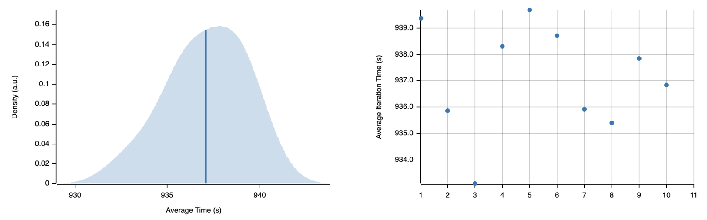 Screenshot 2024-04-30 at 11.25.57 PM