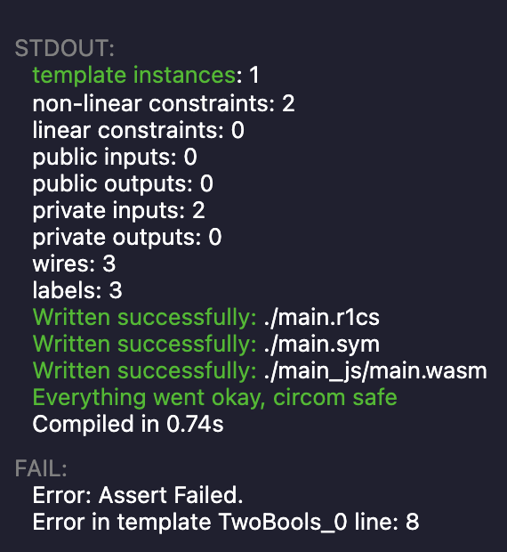 Screenshot of how assertion fails