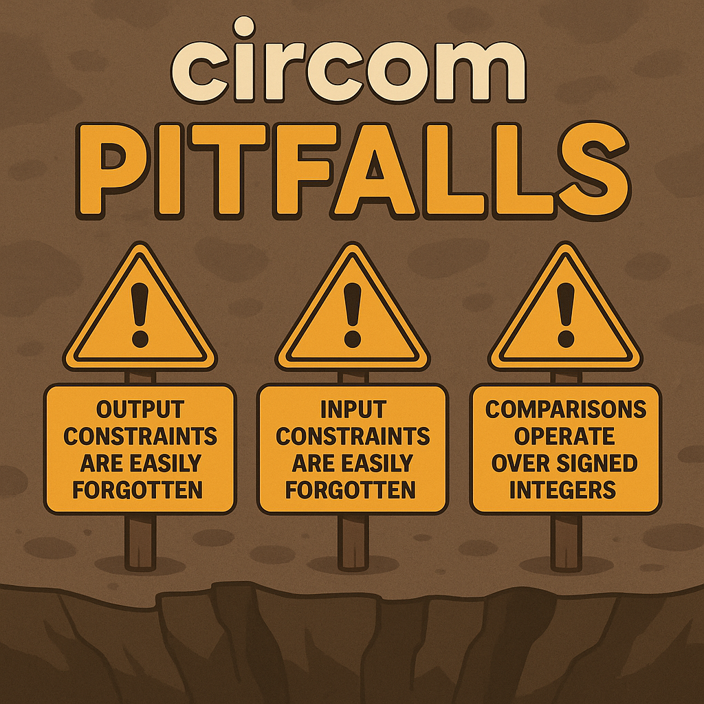 Common Circom Pitfalls and How to Dodge Them — Part 2