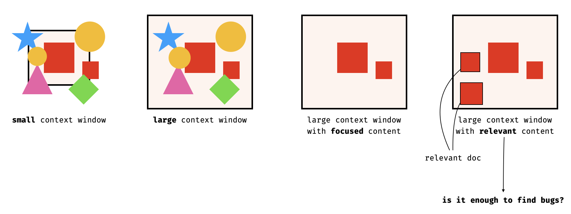 context window